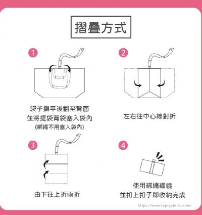 摺疊方式