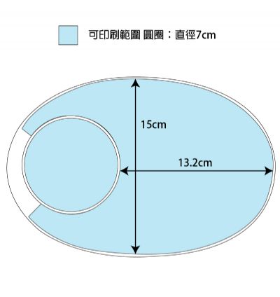 可印刷範圍